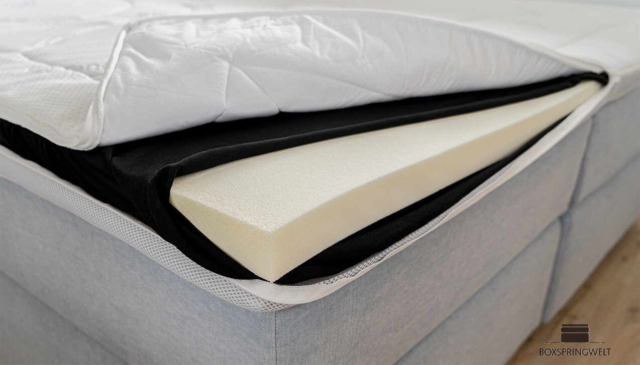 Topper-Kern mit Schutz-Trikot umhüllt