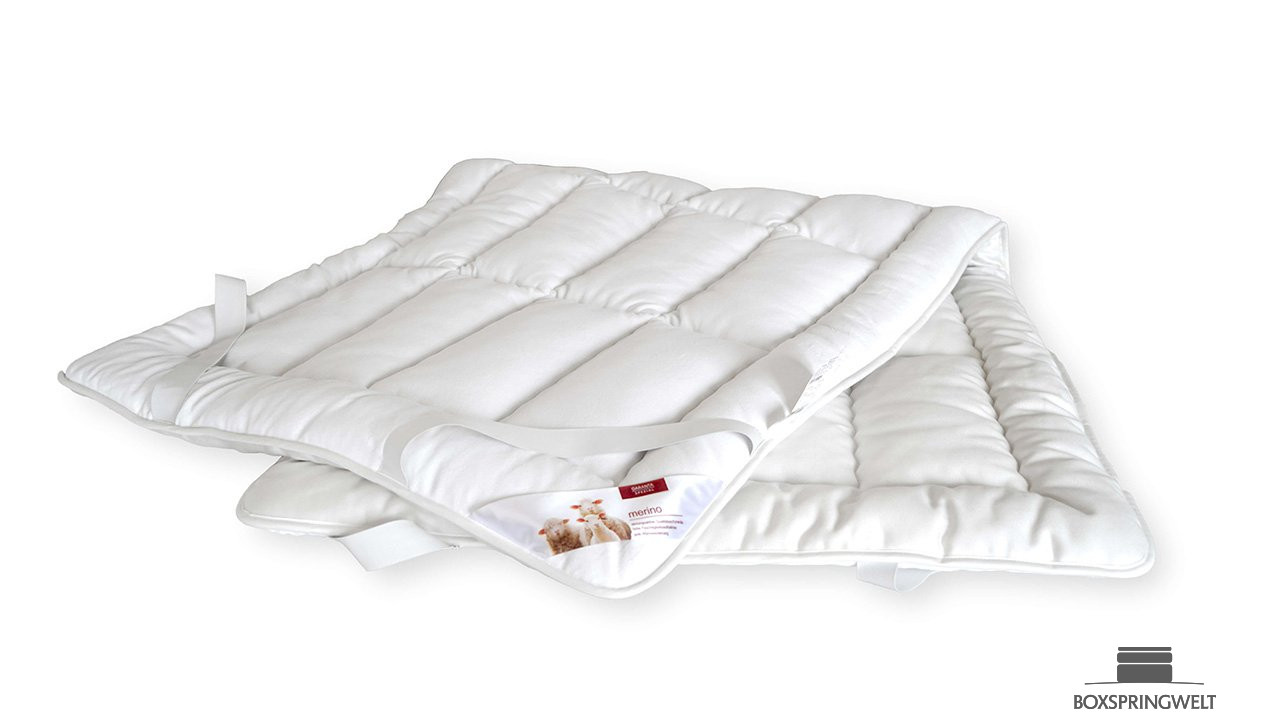 Mit Eckgummi für perfekten Sitz