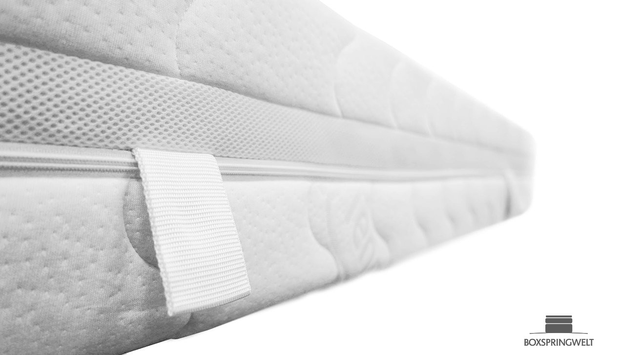 3D-Klimaband für optimalen Luftaustausch, Bezug mit Wendegriffen