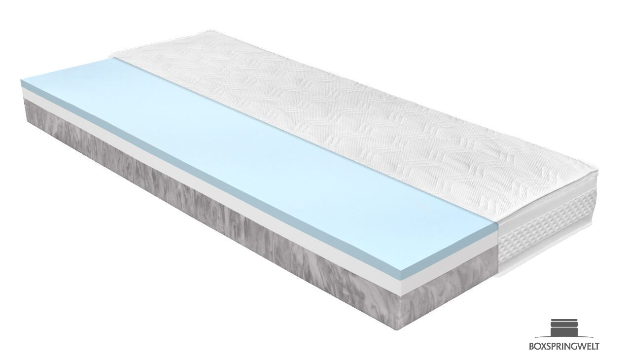Visko Matratze Supreme für ein mittelweiches bis eher festes Liegegefühl