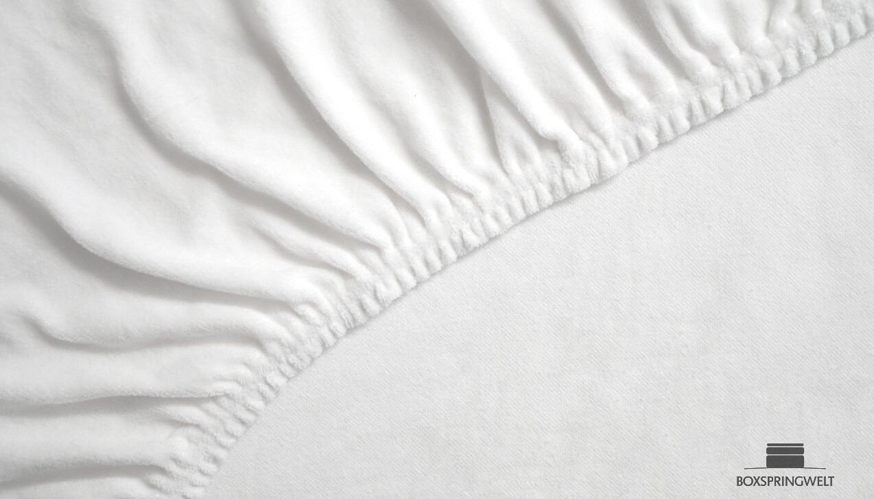 Perfekter Sitz mit Rundumgummi