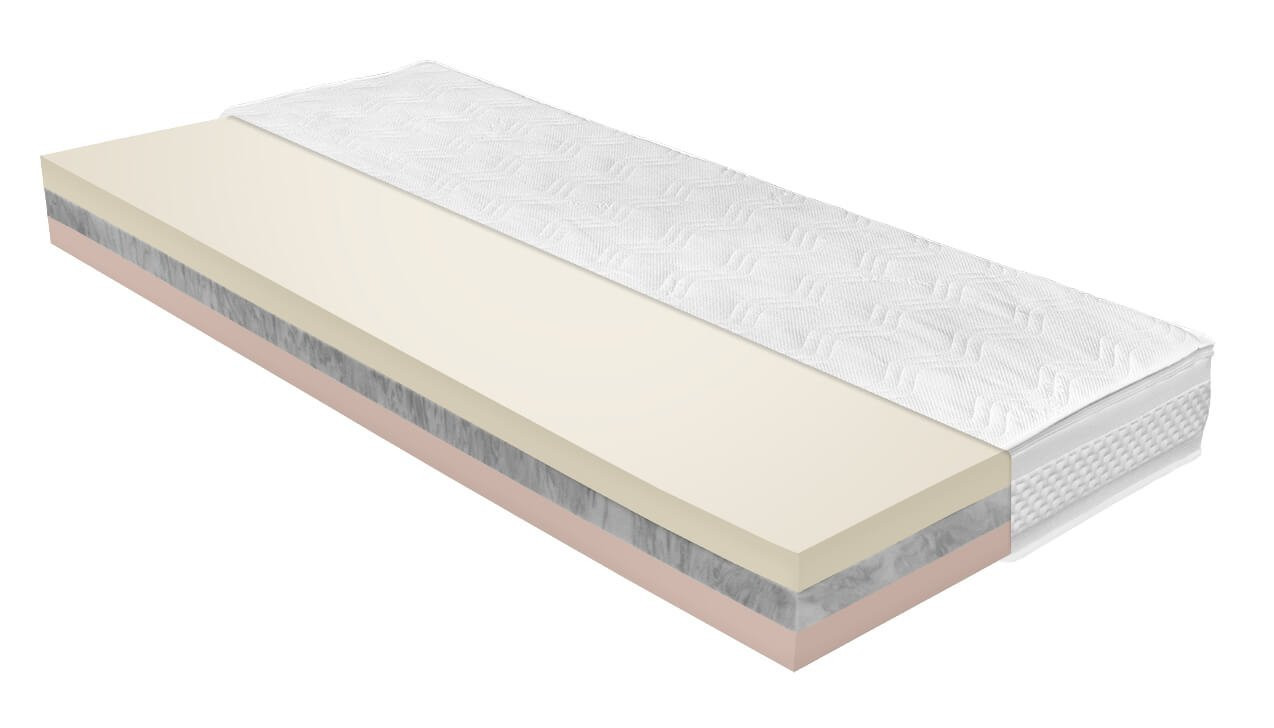 Kaltschaum Matratze Duo Relax mit praktischem Wendehärtegrad für mittelfestes bis festes Liegen